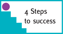 4 steps to sucess